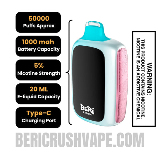 Miami Mint Beri Crush 50K Disposable Vape Specifications Miami Mint Beri Crush 50K Disposable Vape Specifications