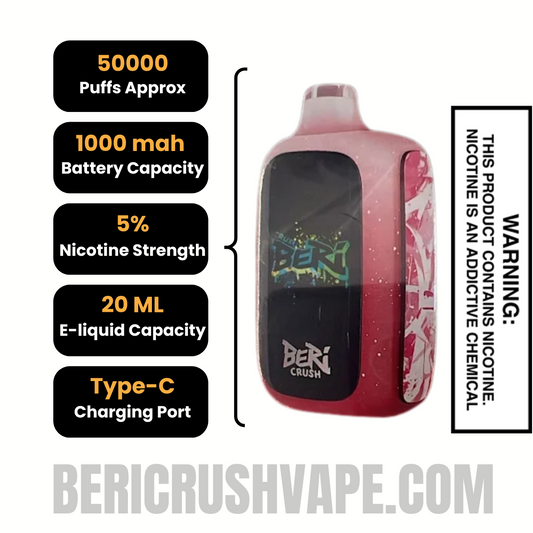 JuicyPeachBeriCrush50KDisposableVapeSpecifcations