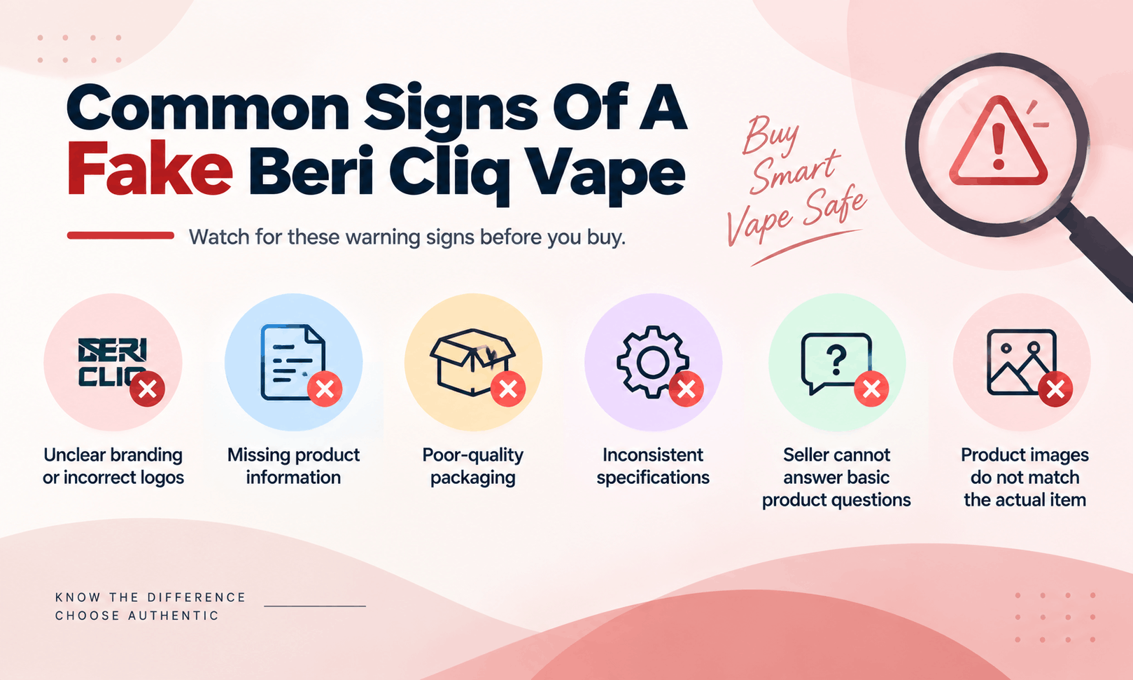 Common Signs to identify fake beri cliq