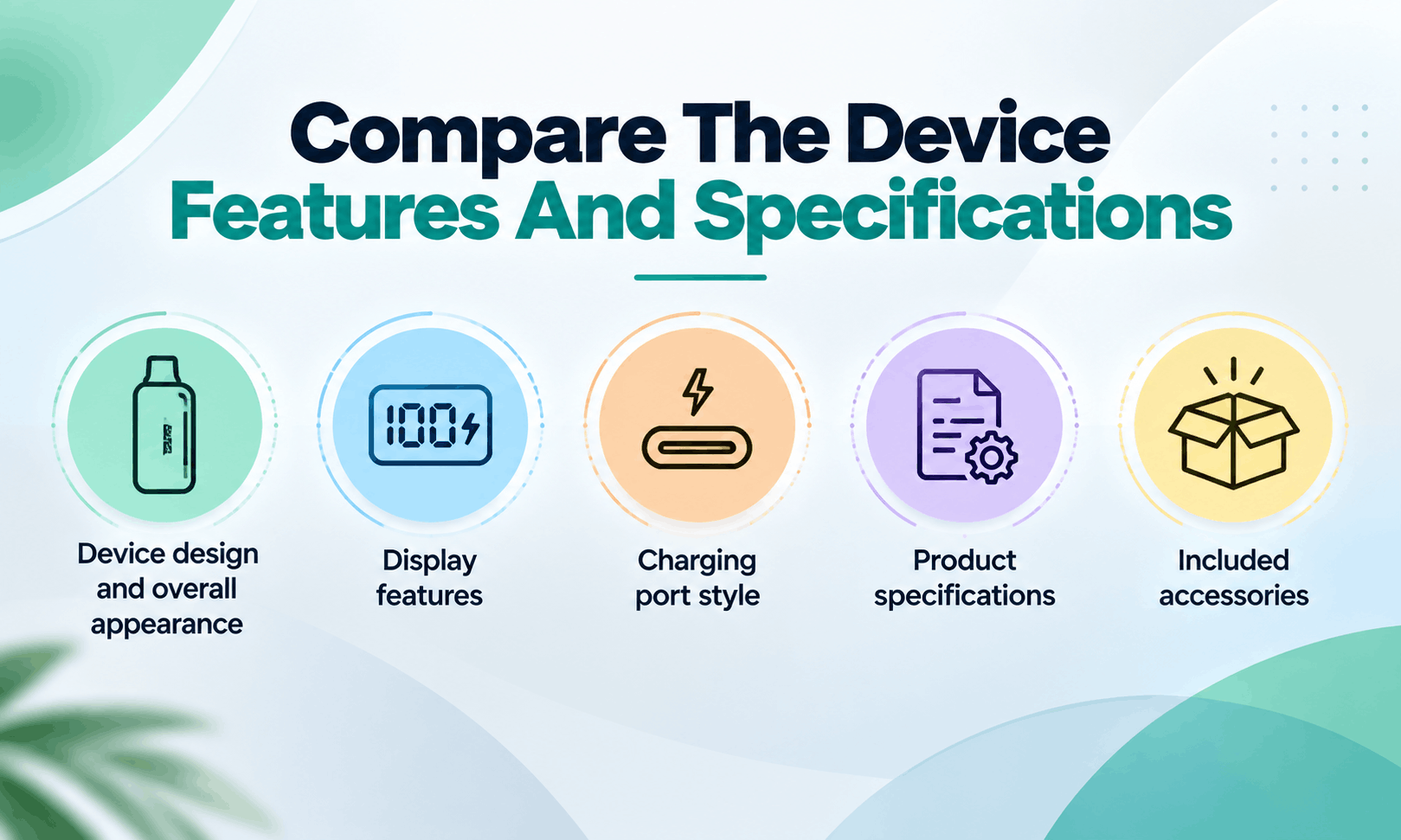 Compare Beri Cliq Device
